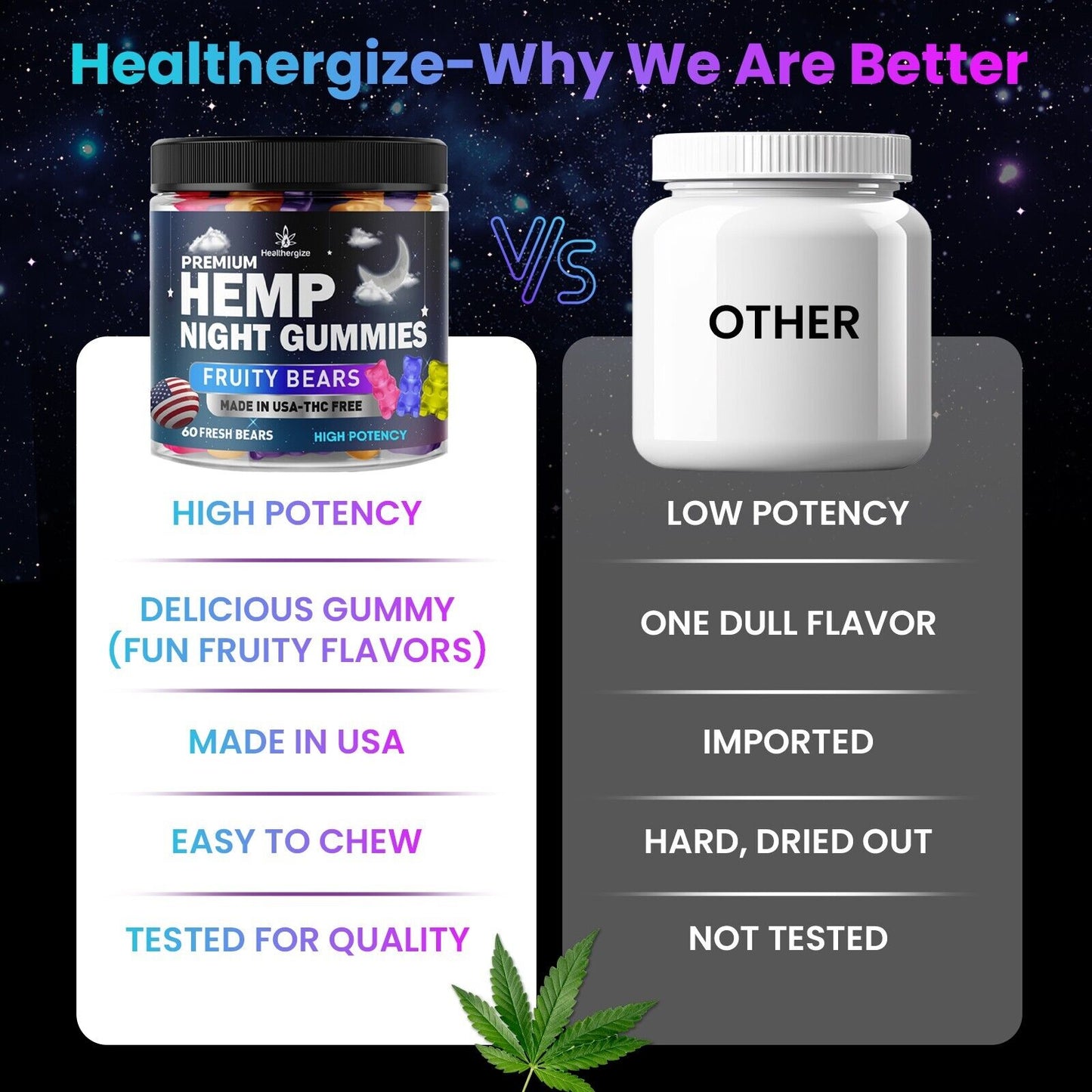 Natural gummies- Bears, Pure-Sleep, Anxiety, Pain, Relaxation, Stress, Brain-USA