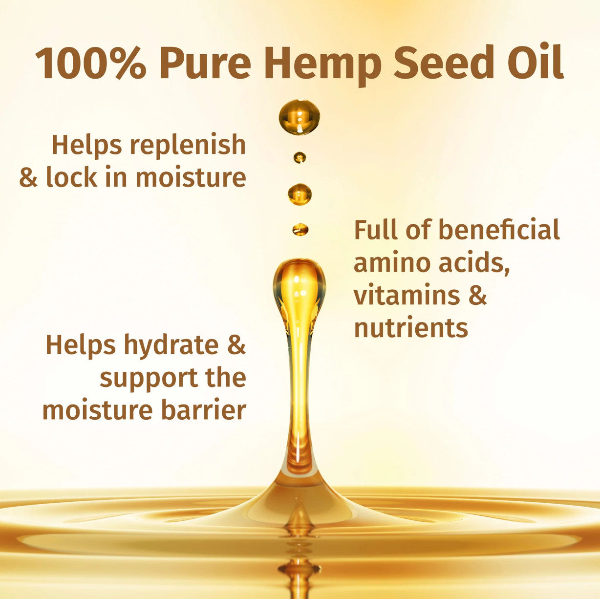 Organic Hemp Oil (5-Pack) Cold-Pressed, Stress Pain Sleep, Unrefined, Made USA