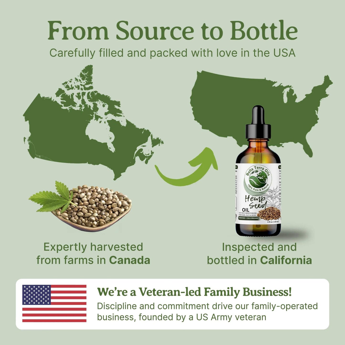Organic Cold-Pressed Unrefined Hemp Seed Oil 100% Pure Skin Hair Face Nails Care