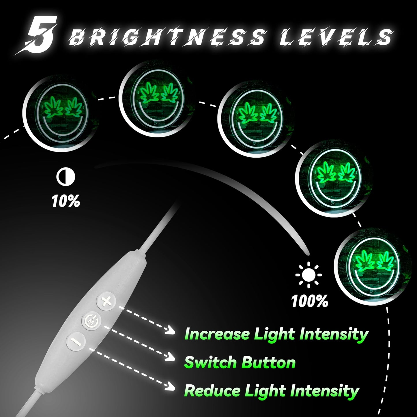 Green Leaf Eyes Neon Signs Smile Face Led Neon Lights Signs For Wall Decorusb Po
